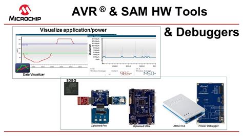 microchip studio download|AVR® and SAM MCU Downloads Archive .
